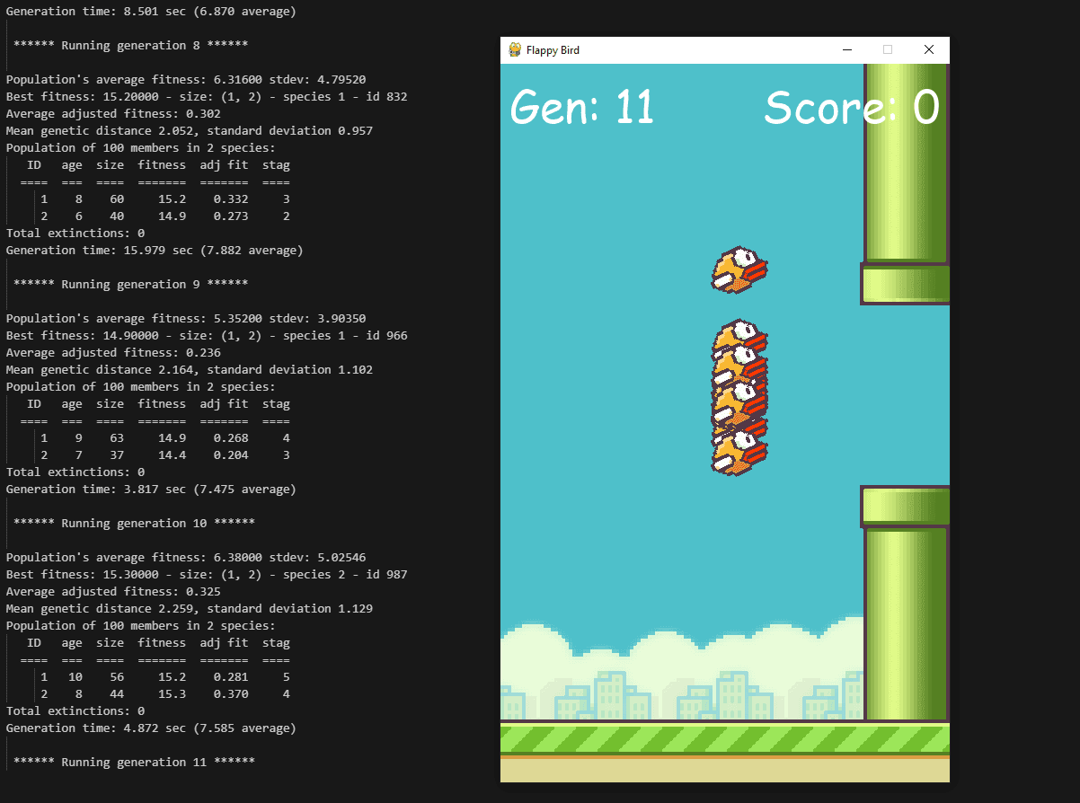 Flappy-Bird-with-Neat-Genetic-Algorithm